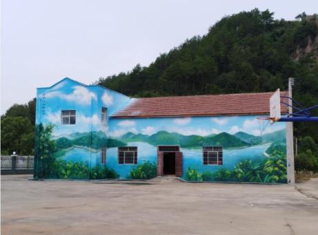  黑水彩绘墙绘一般制作的位置