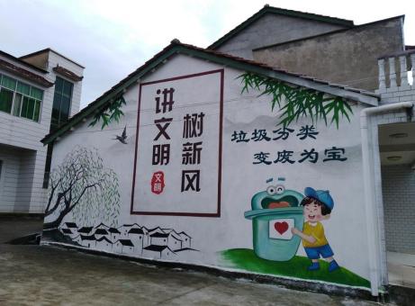  黑水墙绘是现在流行的墙体广告