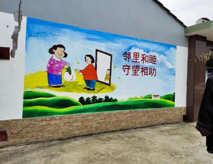  黑水关于墙绘知识，您知道哪些？