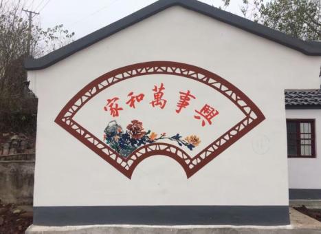  黑水关于墙绘知识，您知道哪些？