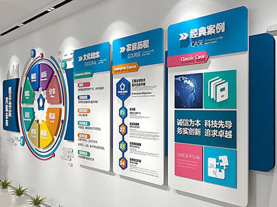  黑水企业文化墙内容对员工有什么影响？